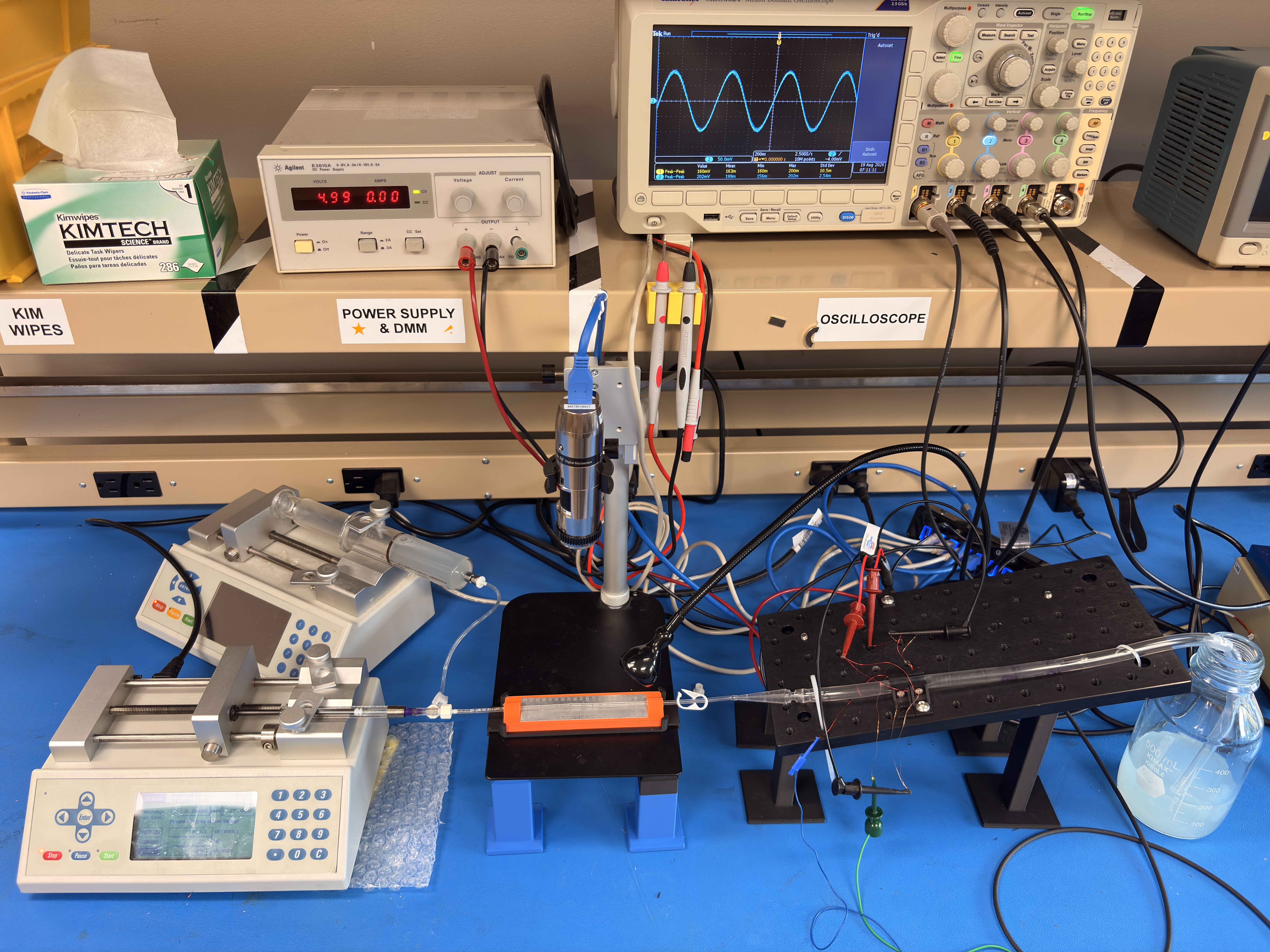 Microscopic test setup